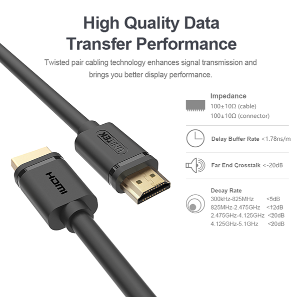Unitek Y-C138M Premium 100% Copper HDMI Cable 2.0m