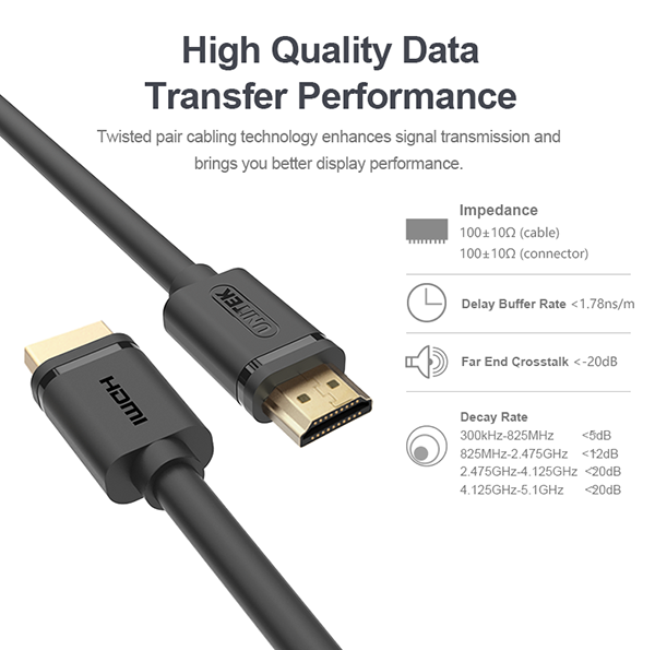 Unitek Y-C140M Premium 100% Copper HDMI Cable 5.0m