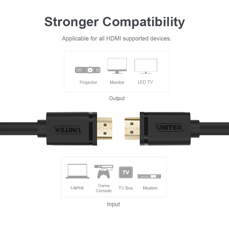 Unitek Y-C138M Premium 100% Copper HDMI Cable 2.0m
