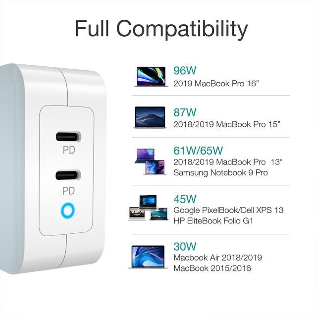 Choetech PD6008 Wall Charger GaN Dual Type-C PD100