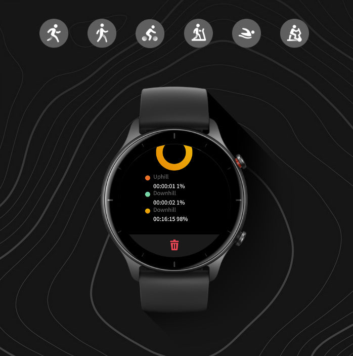Amazfit GTR 2 SmartWatch Sport Edition Obsidian Black
