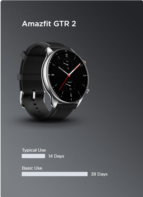Amazfit GTR 2 SmartWatch Sport Edition Obsidian Black