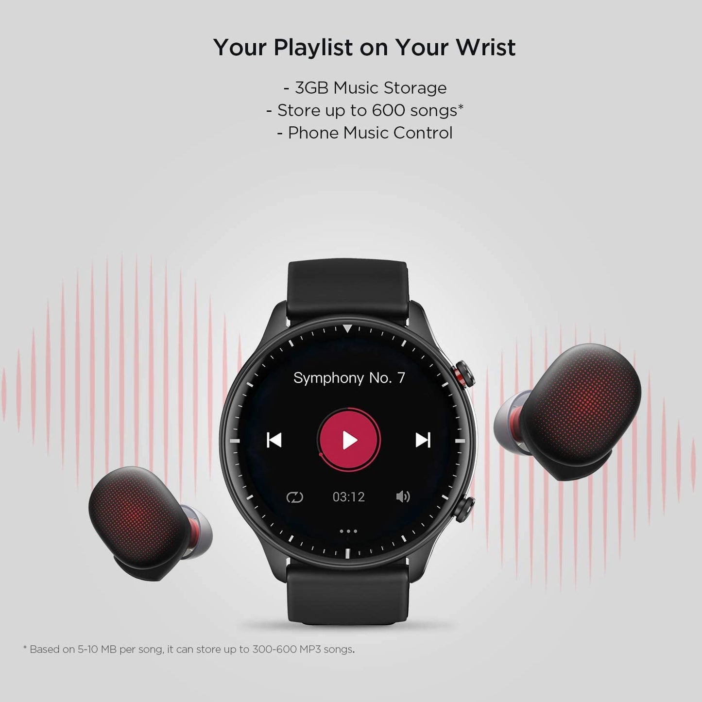 Amazfit GTR 2 SmartWatch Sport Edition Obsidian Black