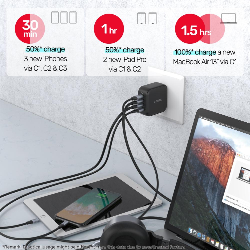 Unitek P1112ABK 100W 4in1 GaN Multiplug Charger Black