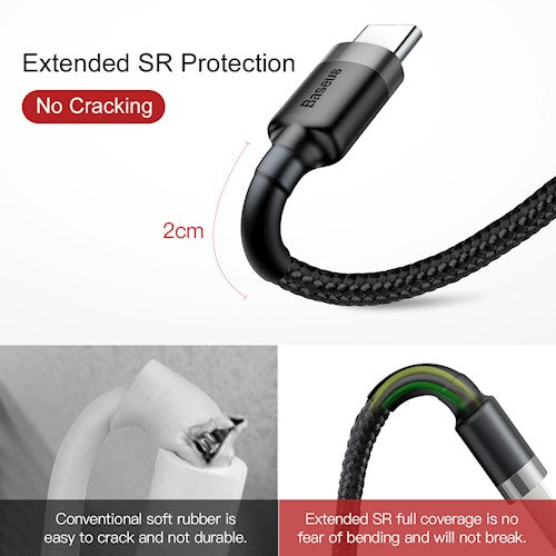 Baseus Cafule Braided Type-C Cable 2.0A 2.0m Grey