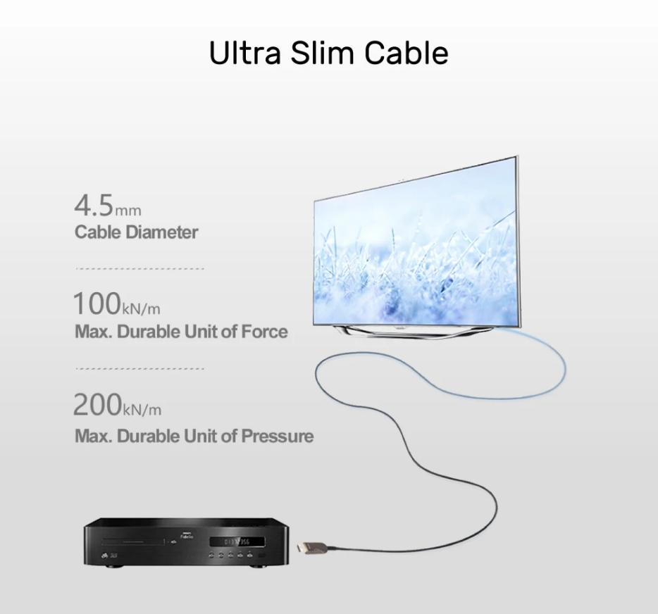 Unitek Y-C1031BK UltraPro HDMI V2.0 Active Optical Cable 30m