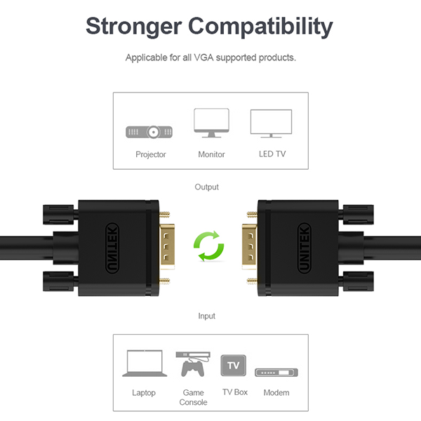 Unitek Y-C505G VGA to VGA Cable 5.0m