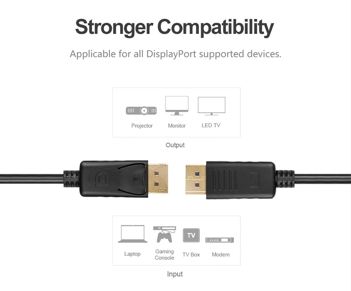 Unitek Y-C608BK DisplayPort Cable 2.0m