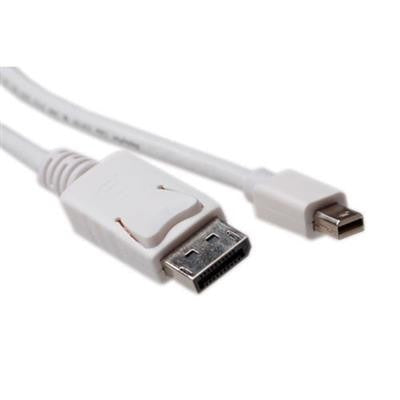 ACT AK3964 1.5m Mini DP to DP CABLE M/M WHITE