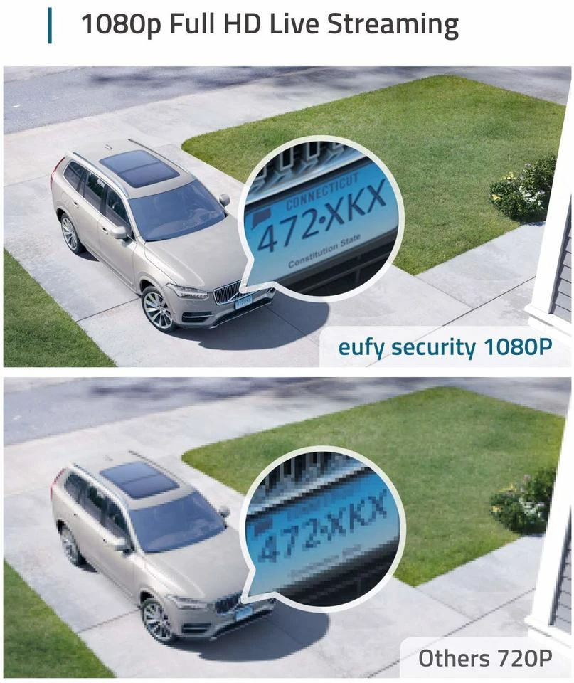Anker Eufy Cam 2C Kit (2x Cam & 1x Security Home Base2)