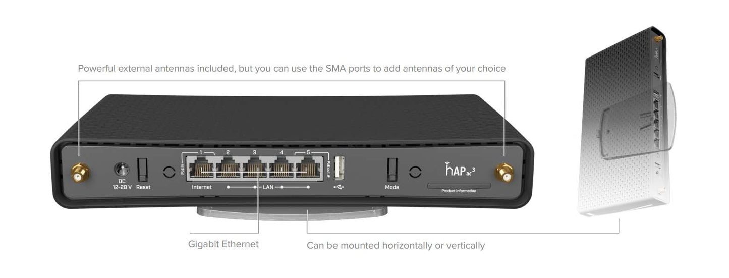 MikroTik hAP AC3 Wireless Dual Band Gigabit Router