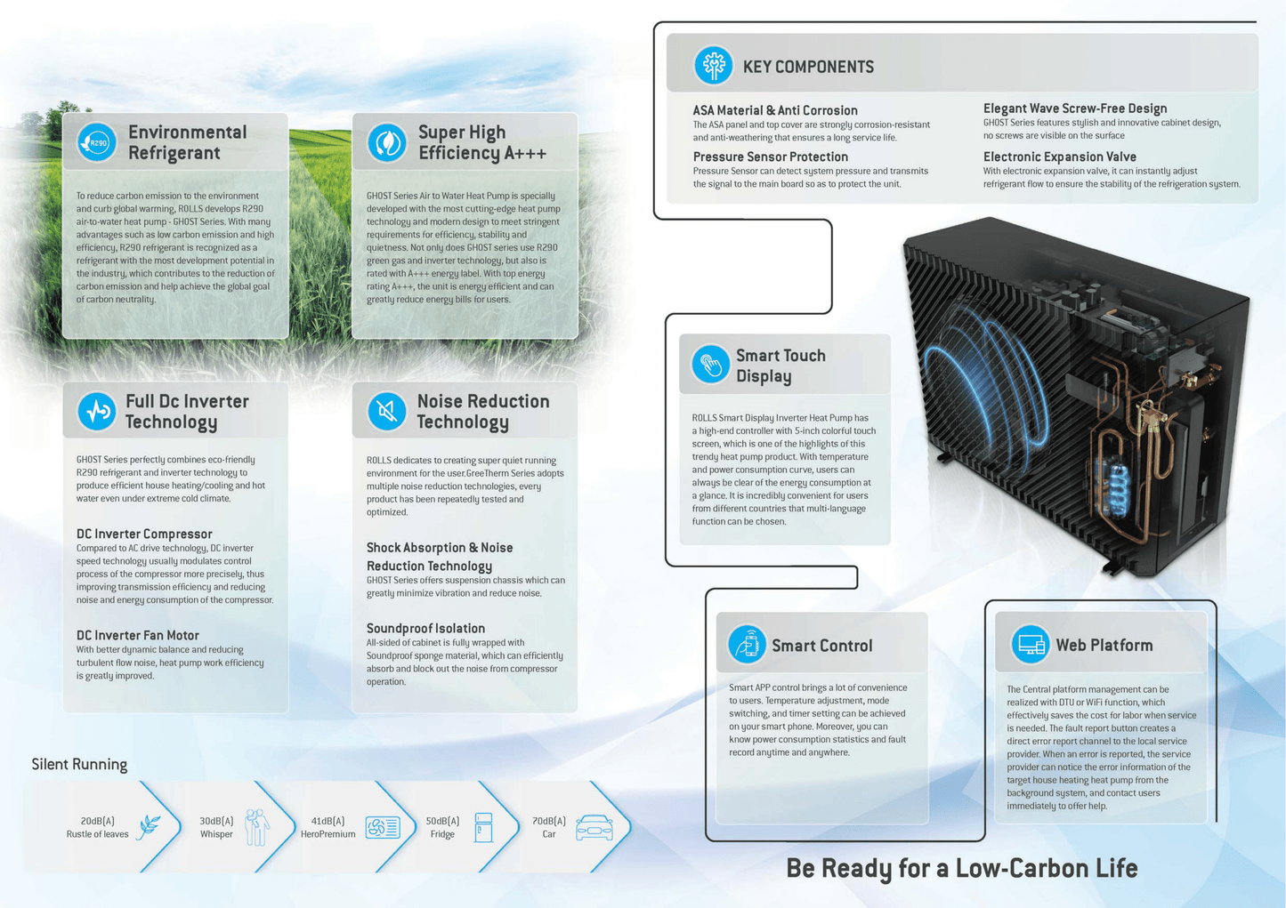 Rolls Ghost Series Heat Pump R290 A+++